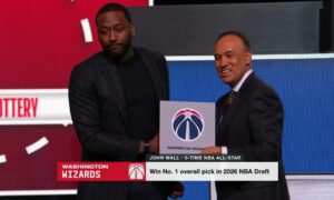 Loteria NBA: Washington Wizards wygrywają pierwszy wybór w drafcie 2026!