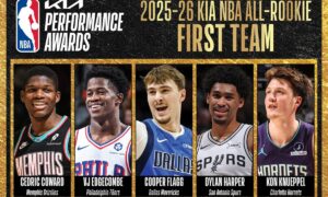 Zespoły debiutantów NBA 2025-26: Maxime Raynaud w drugiej drużynie!