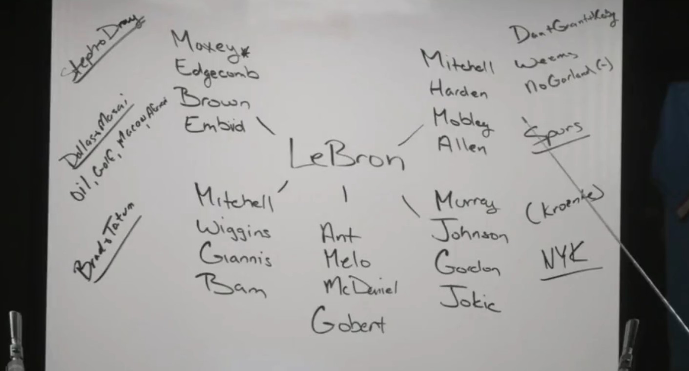 Encart Home Page Free Agency NBA 2026
