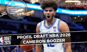 Profil draftu NBA 2026 – Cameron Boozer: najwyższe piętro tego rocznika?