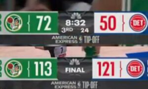 Pistons pokonują Boston w drugiej połowie i wygrywają 121-113